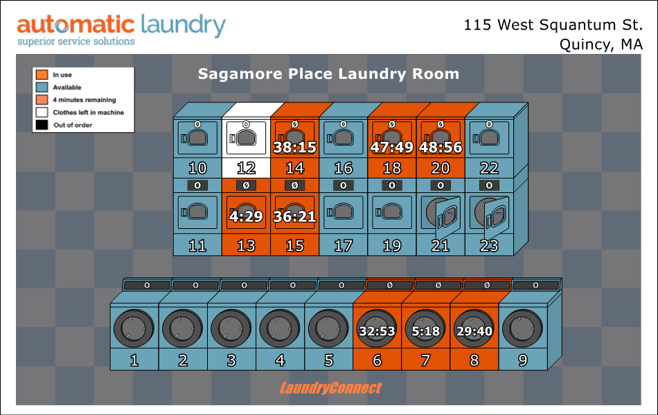Sagamore Place LaundryConnect